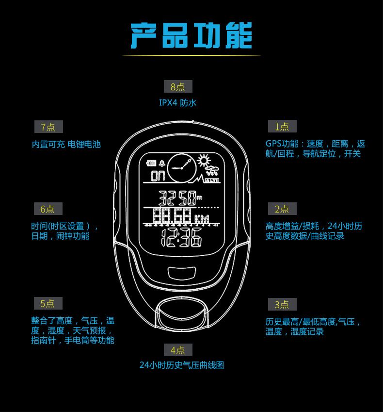 고도계 온도 습도 기압계 손전등 나침반 GPS 휴대용 - 상세 이미지 3