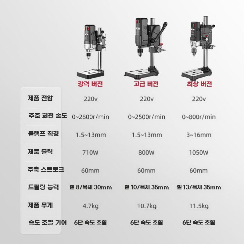 탁상 보루방 미니 드릴링 밀링 드릴 710W 머신 소형 710W 강력한 벤치 드릴 - 상세 이미지 5