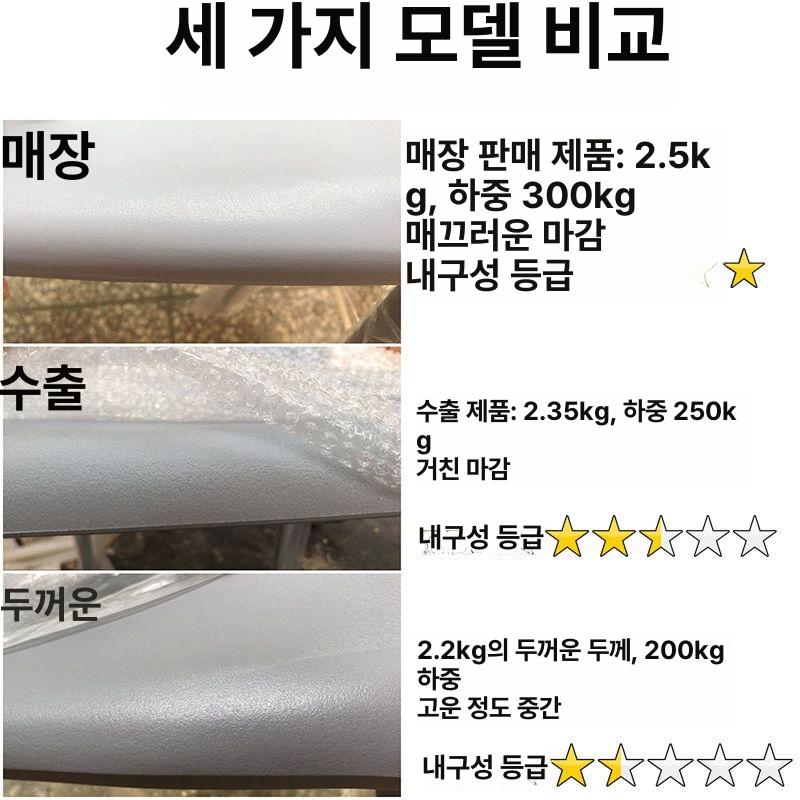 간이 스툴 미니등받이 카운터 바퀴달린 두꺼운 보조의자 카페 현관 레드 두꺼운 - 상세 이미지 4