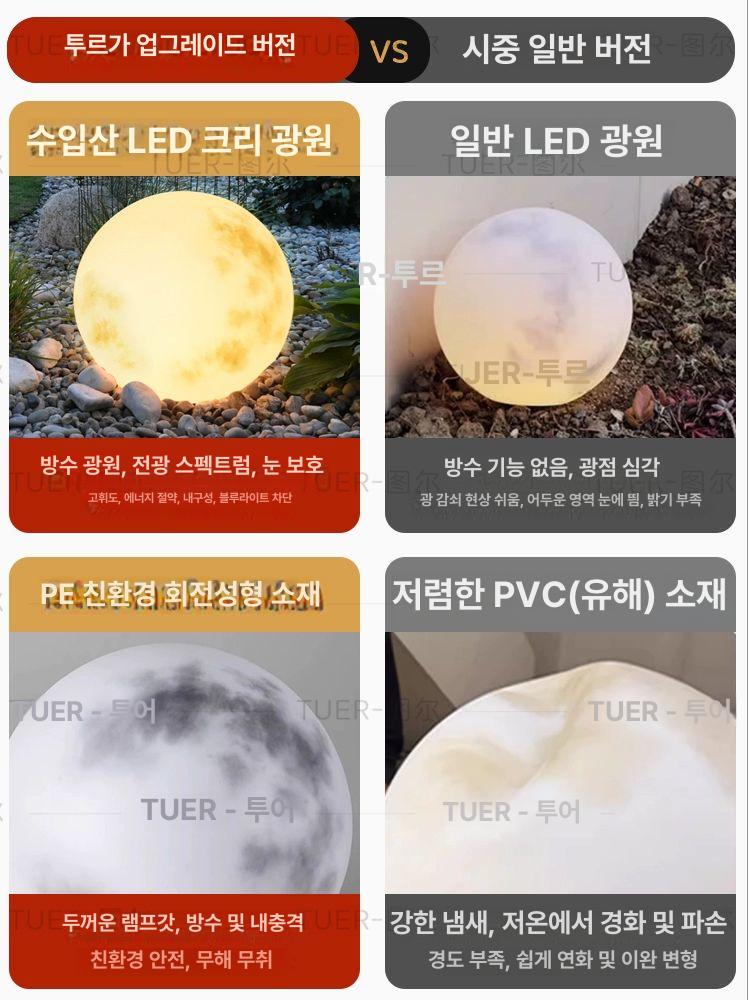실외 달조명 초대형 달 조형물 카페 포토존 정원 야외 구조물 - 상세 이미지 3