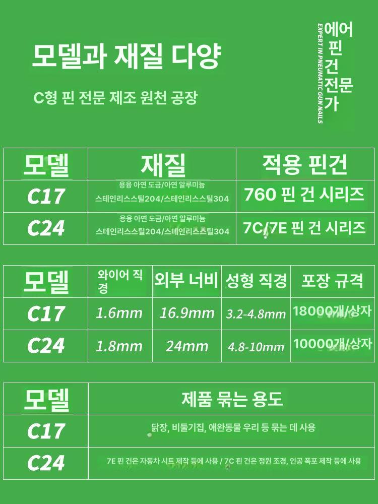 호그링 결속기 전용 닭장 철망 아연 철사 세트 10000개 18000개 심 도금 C17 C17 아연도금 18000개 - 상세 이미지 2