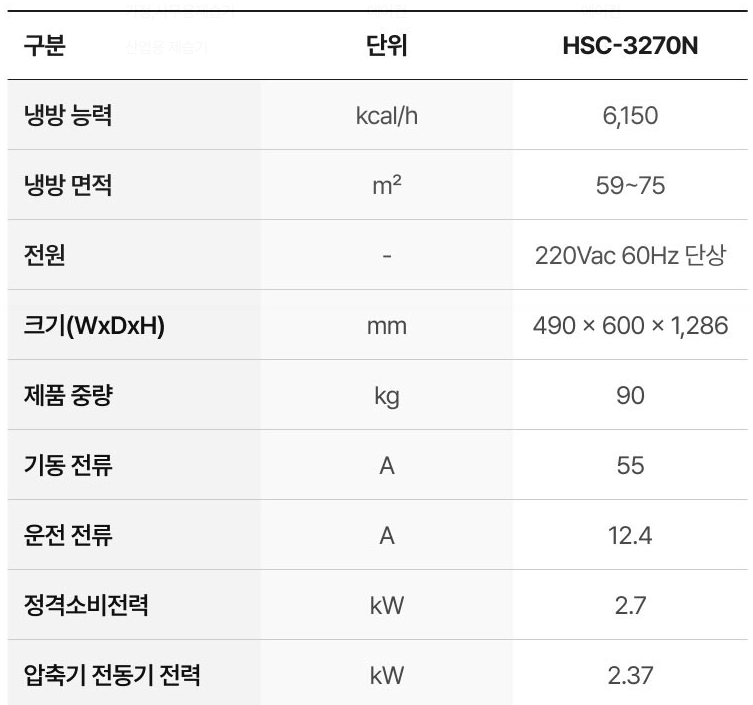 공장용에어컨 상업용 식당 실외기없는 에어렉스 3구 HSC-3270N 이미지 6