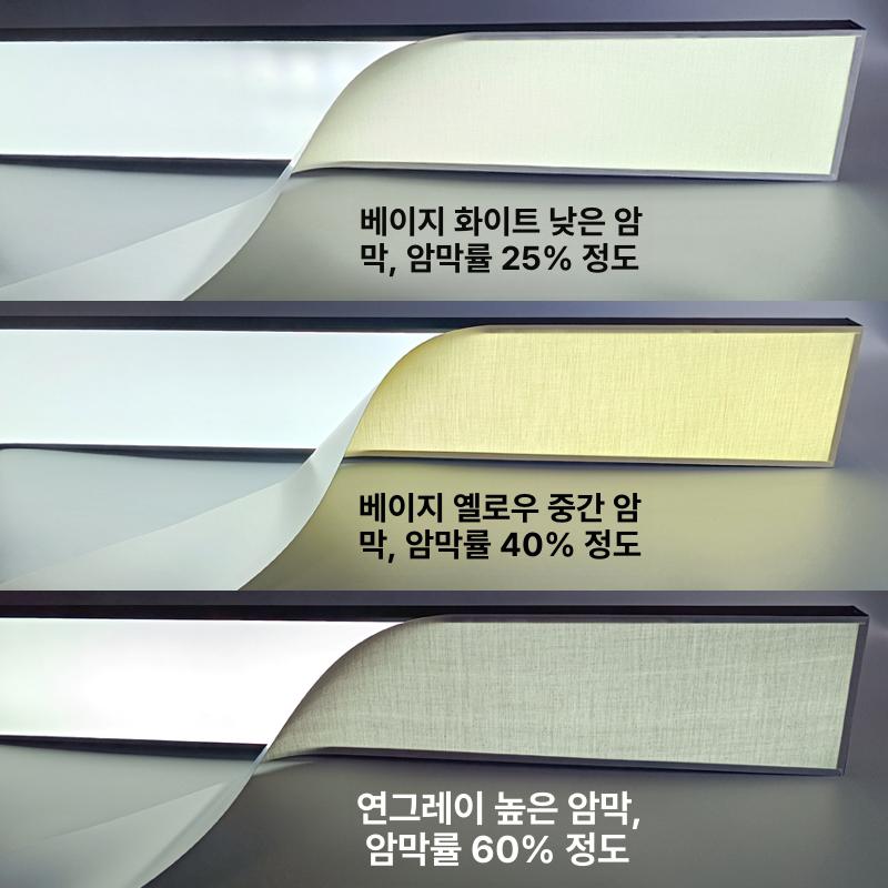 형광등 가리개 차광 시트 전등 램프 눈부심방지 사각 조명 천장 퓨어화이트 50cm 50cm 약간 차광 - 상세 이미지 3