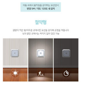 소형 센서등 옷장 화장실 붙이는 센서등 신발장 전등 솔직 후기 | 실제 배치 사진 포함 - 상품 이미지 4