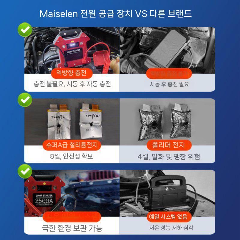 긴급 방전 시동 배터리 점프스타터 무충전 12V 휴대용 긴급시동 자동차 차량 - 상세 이미지 5