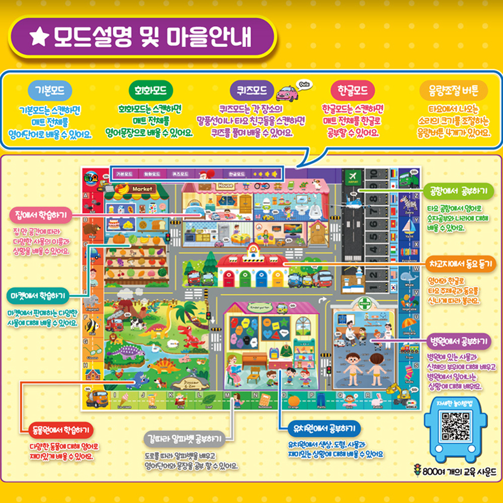 꼬마버스 타요 자동차 장난감 스마트 타요 영어매트 장난감 유아 아기 선물 스티커 세트 - 상세 이미지 5