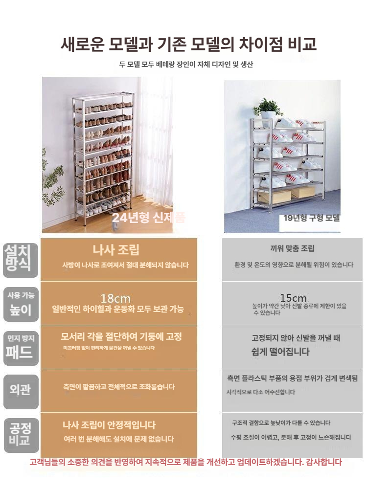 대형 실외 철제 현관 사무실 현장 복도 이동식 신발장 - 상세 이미지 3