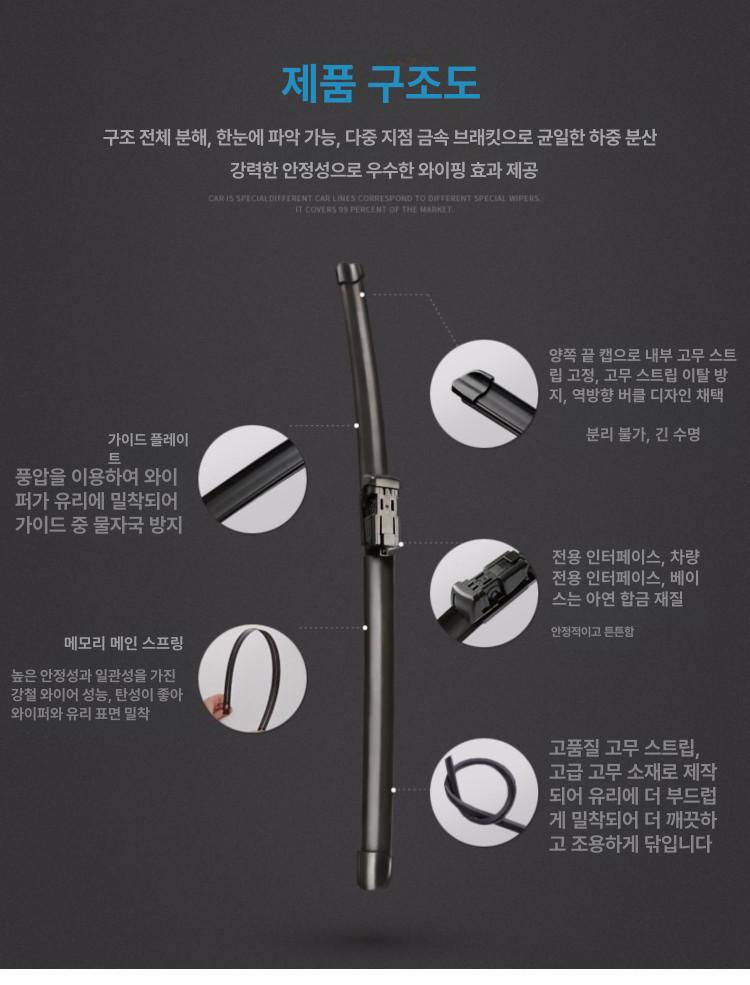 스쿠터 덮개 삼륜차 방염 천막 방수 그늘막 차량 보호 커버 - 상세 이미지 3