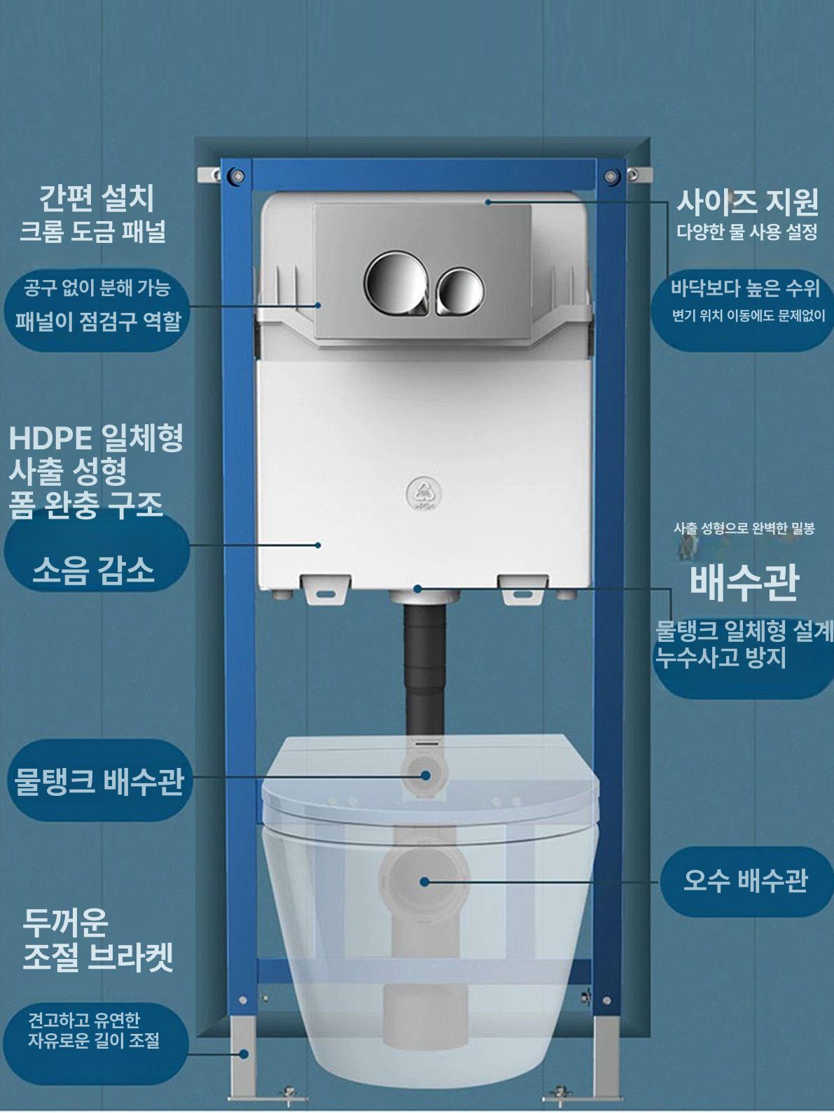 벽부형 양변기 절수형 세라믹 화장실 카페 상가 욕실 벽걸이 변기 - 상세 이미지 3