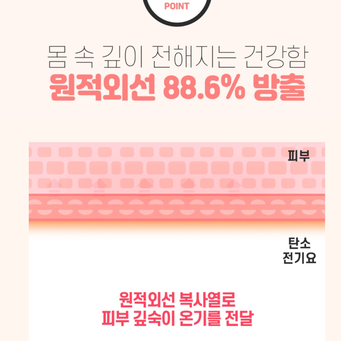 전기장판 특대 거실 온열 매트 거실용 탄소매트 러그