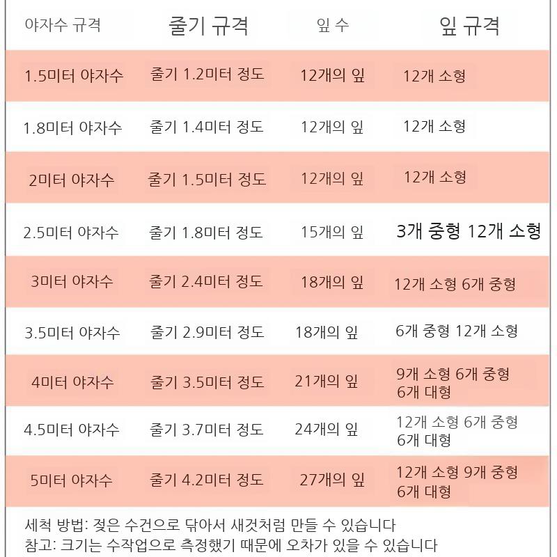 대형 인조 코코넛 나무 조화 야자수 인테리어 실내장식 인조나무 호텔 테라스 모형 야외 이미지 6