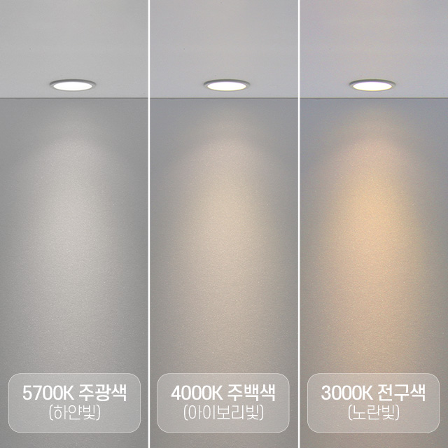 더쎈 LED 다운라이트 미랑 3.8cm(1.5인치) COB 7W 플리커로우 가구 매립등 이미지 7