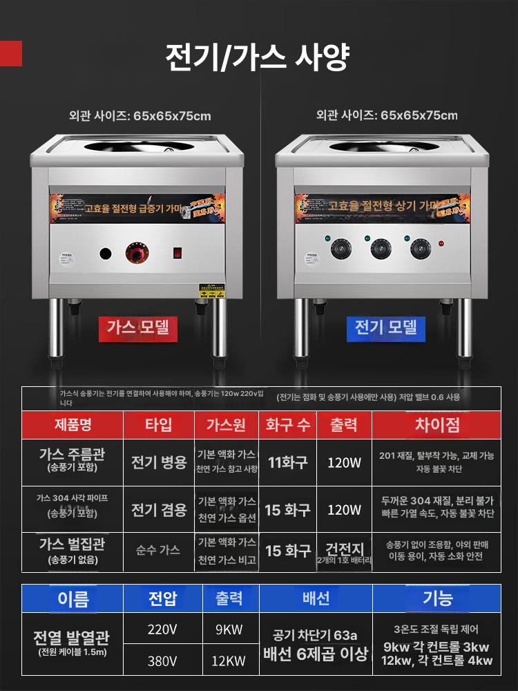 상업용 전기 찜기 만두 찐빵 만능 스팀기 아침 조식용 전기 9KW 220V 단일 구멍 - 상세 이미지 4