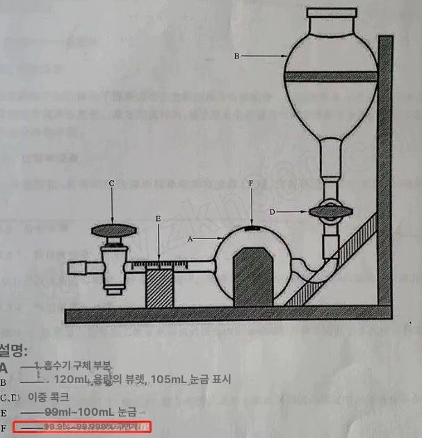 이산화탄소 CO2 순도 측정기 L형 실험실 가스 시험 계측 장치 - 상세 이미지 2