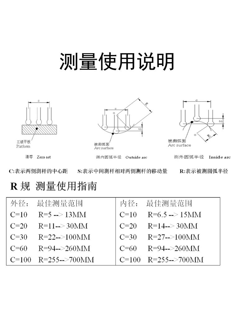 고정밀 곡률 곡선 곡률기 지름 측정기 R게이지 오목 반경 디지털 반경 눈금자 1-30MM - 상세 이미지 3