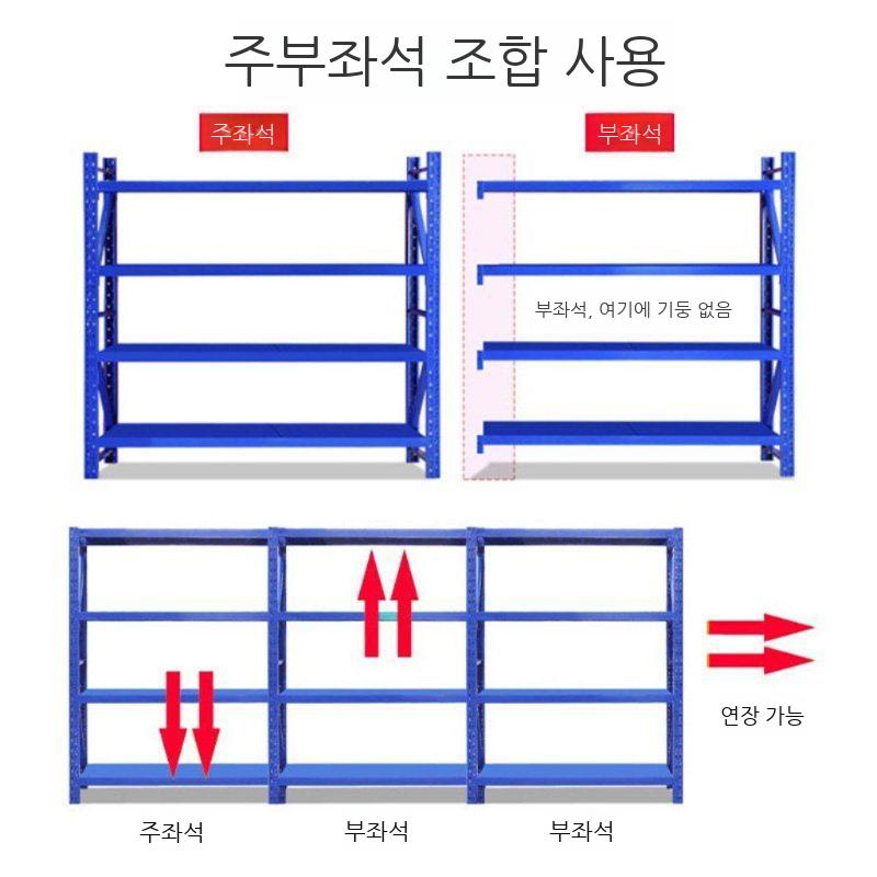 철제 선반 파렛트랙 물류 창고 파레트 파래트 앵글 다이 적재 공장 진열대 보관 수납장 - 상세 이미지 4