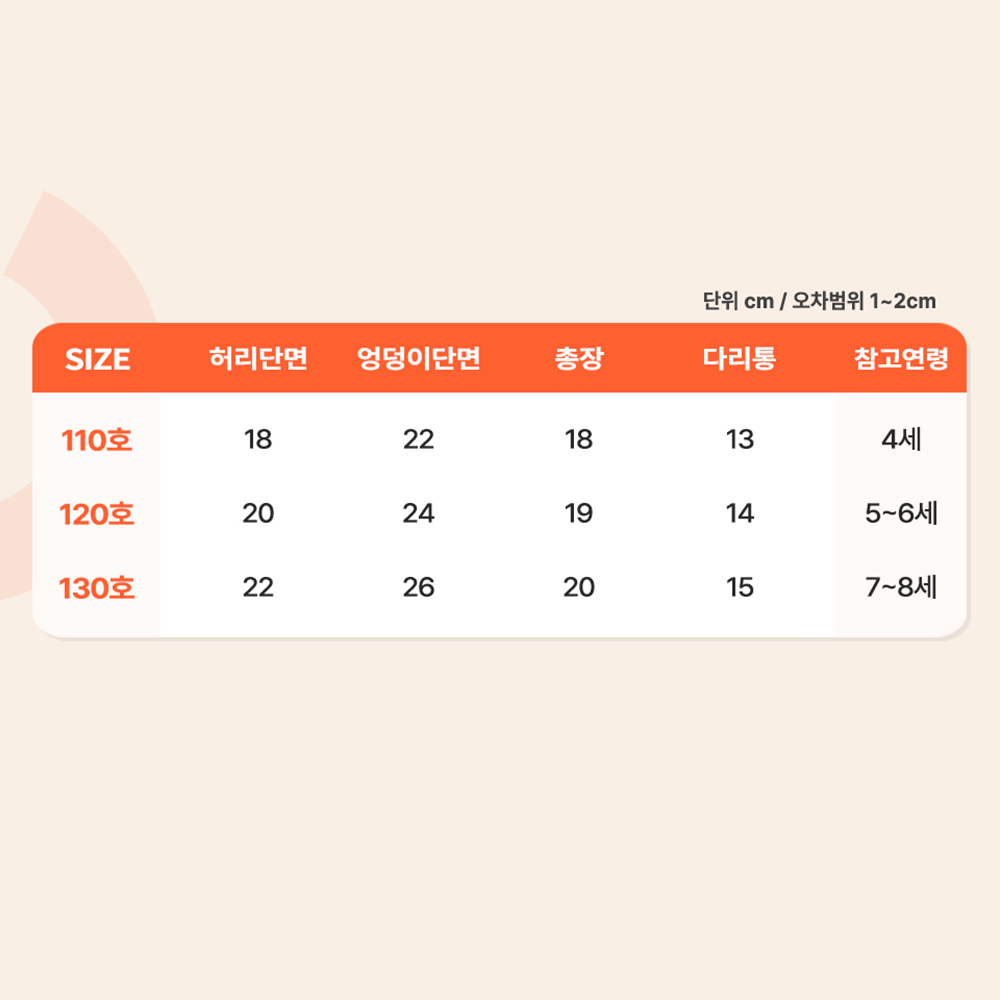 티니핑 팬티 여아 삼각 3매 2호 세트 아동 키즈 속옷 - 상세 이미지 5