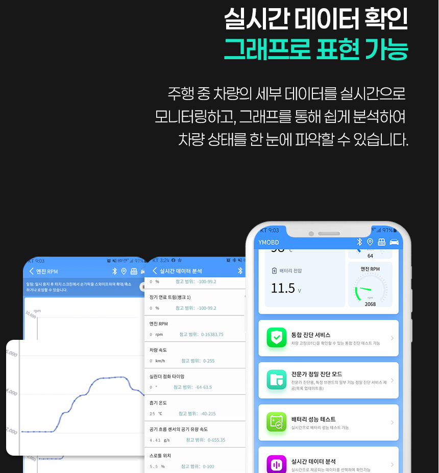 아이소라 자동차 스캐너 고장 진단기 아이스캔 OBD2 이미지 7
