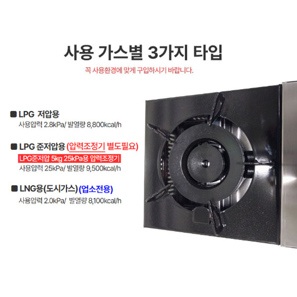 극동주공 시그마 고화력 쌍형렌지 LPG LNG 업소용 가스렌지 버너 이미지 6