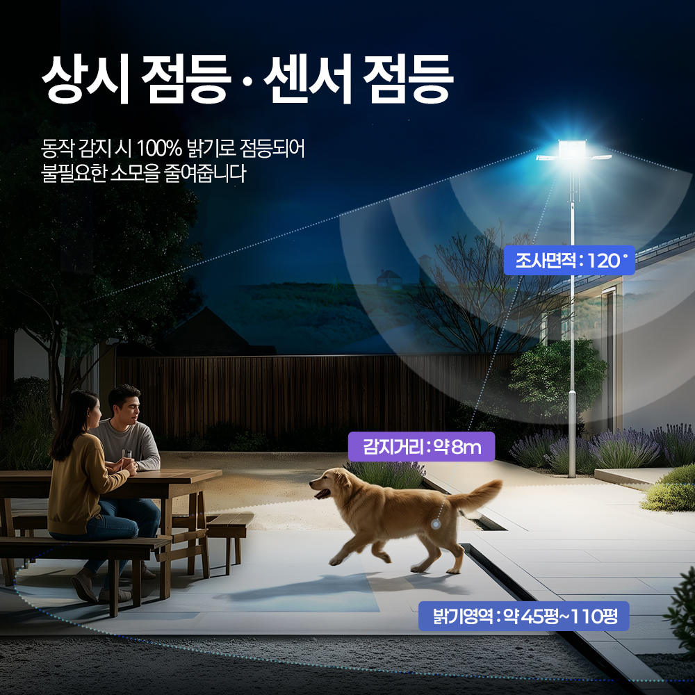 태양광 가로등 태양열 센서등 벽등 야외 조명등 LED 전등 아파트 도로 마당 헤드 울트론 이미지 6