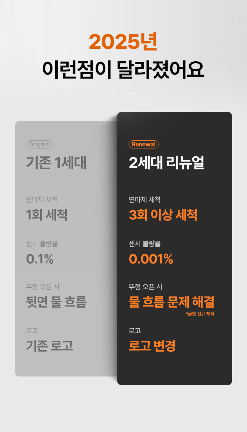 마이프랜드 4.5L 대용량 가열식 가습기 통세척 신생아 아기용 가습기 스티모 판매처 상세 정보 이미지 4