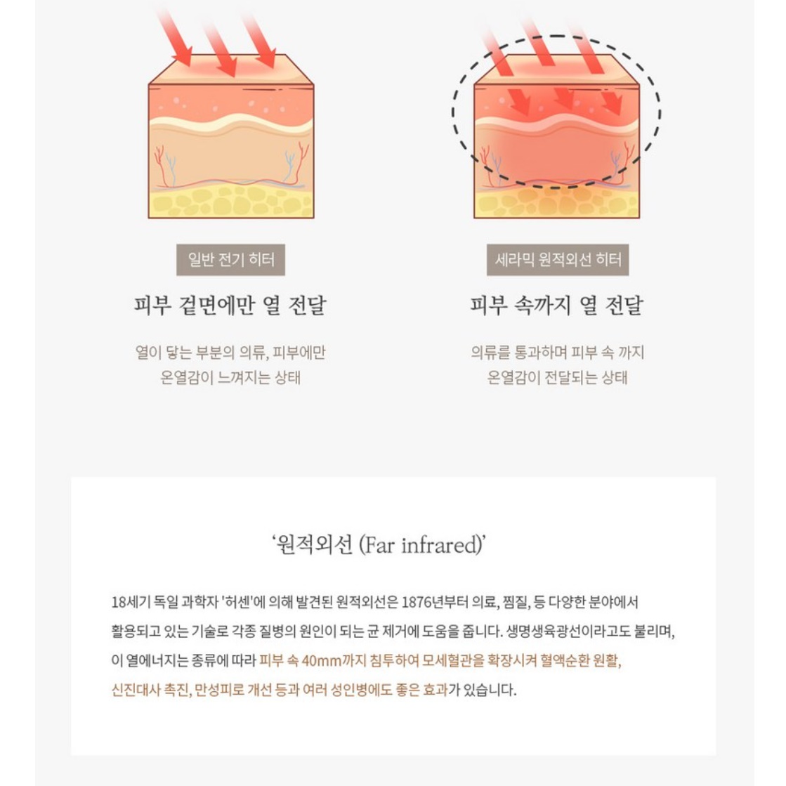 바닥 선풍기 난로 선풍기형 히터 업소용 전기 히터 거실 난방 - 상세 이미지 2