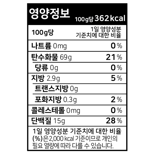 농촌진흥청 특허 혈압에 좋은 국산 무농약 혼합곡 2kg, 1개 - 상세 이미지 3