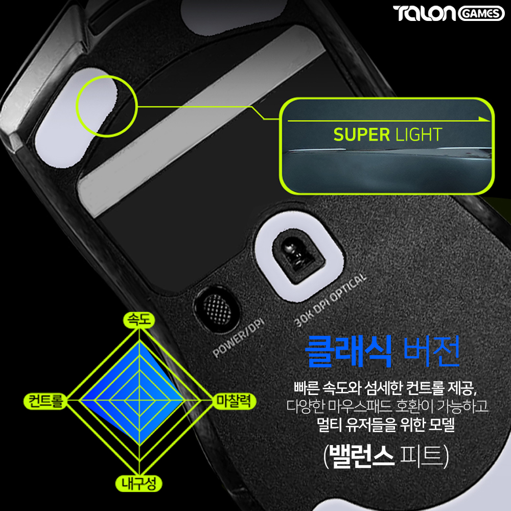 레이저 바이퍼 V2 PRO 마우스피트 클래식 2개입 마우스스티커 탈론게임즈 - 상세 이미지 2