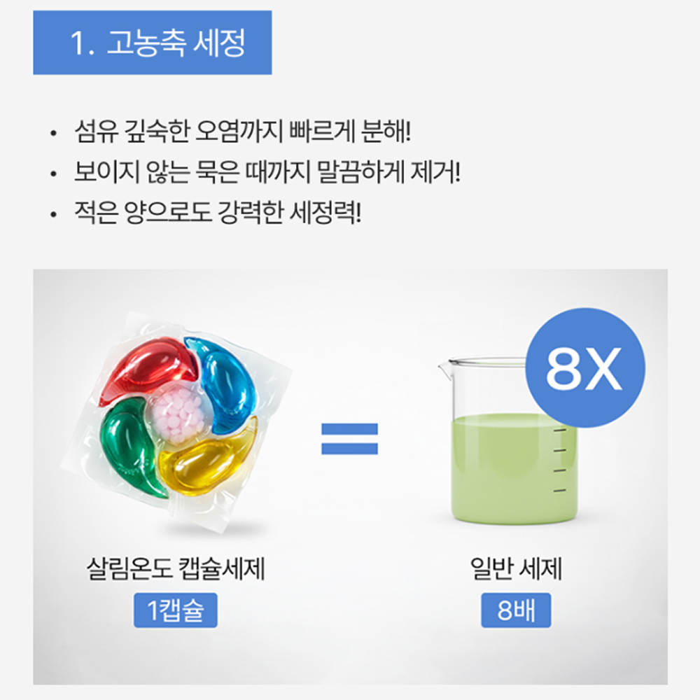살림온도 고농축 캡슐세제 올인원 14gx50개 캡슐 세탁 세제 알러지,미세플라스틱 검사완료 이미지 7