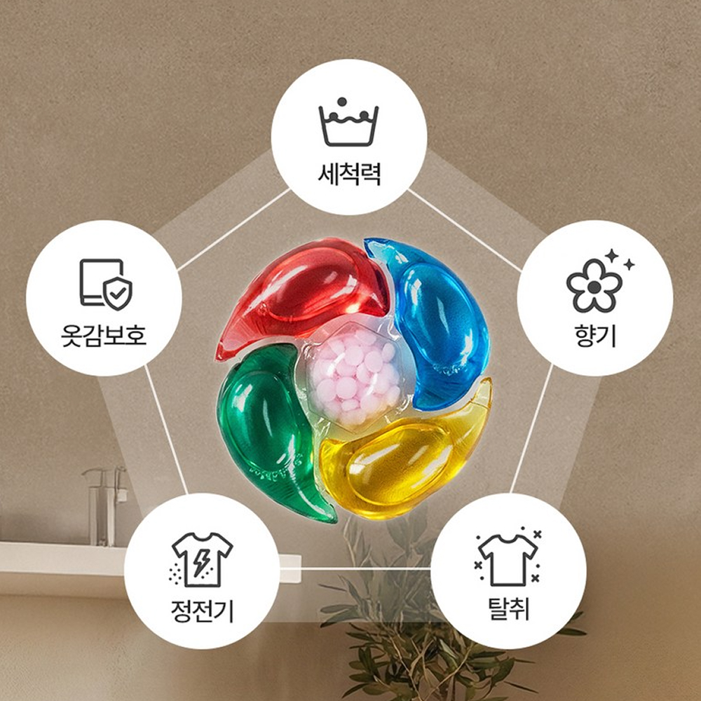 살림온도 캡슐세제 & 건조기시트 2개 세트, 알러지 미세플라스틱 등 검사완료 이미지 8