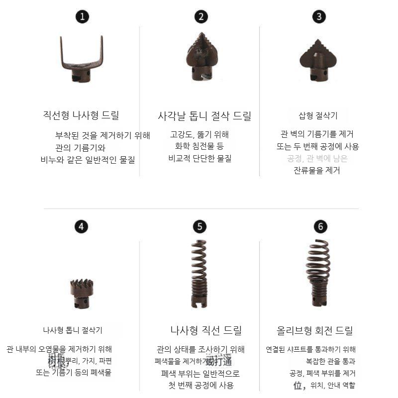 하수구 뚫는 기계 전동 변기 뚫어뻥 하수도 청소기 압축기 파이프 막힘 뚫음 배관 전문가용 - 상세 이미지 3