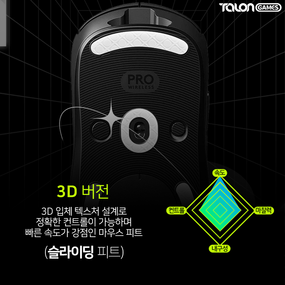 지프로 무선 마우스피트 3D 2개입 GPRO WIRELESS 마우스스티커 탈론게임즈 - 상세 이미지 2