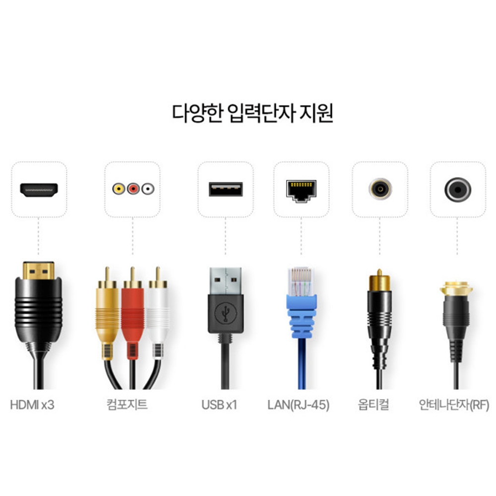 웨이팅기계 사이니즈 SIGNAGE DID 시스템 - 상세 이미지 4