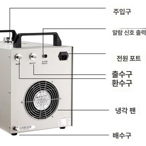 CW3000 냉각기 소형 냉수기 절단기 CW3000 - 상세 이미지 2