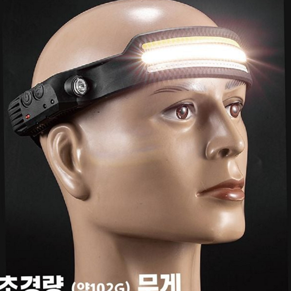 초경량 led 헤드 랜턴 센서 충전식 헤드 랜턴 캠핑용 안전모 - 메인 이미지