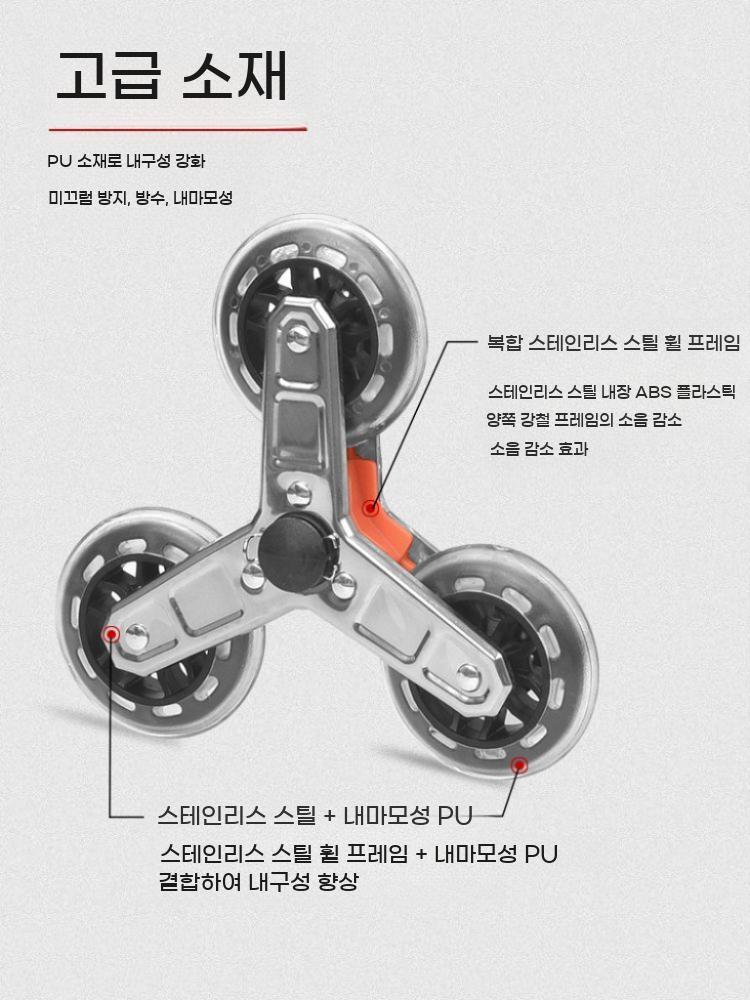 쇼핑카트 롤러 바퀴 트리플 스테인리스 삼각 캐스터 수레바퀴 - 상세 이미지 2