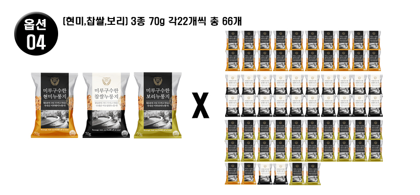 국산쌀100% 미루구수한누룽지 현미,찹쌀,보리누룽지 3종 70g, 66개 - 상세 이미지 2