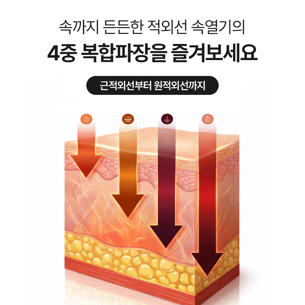 메디힙 근적외선 좌욕기 가정용 적외선 원적외선 임산부 건식 찜질기 속열기 이미지 8