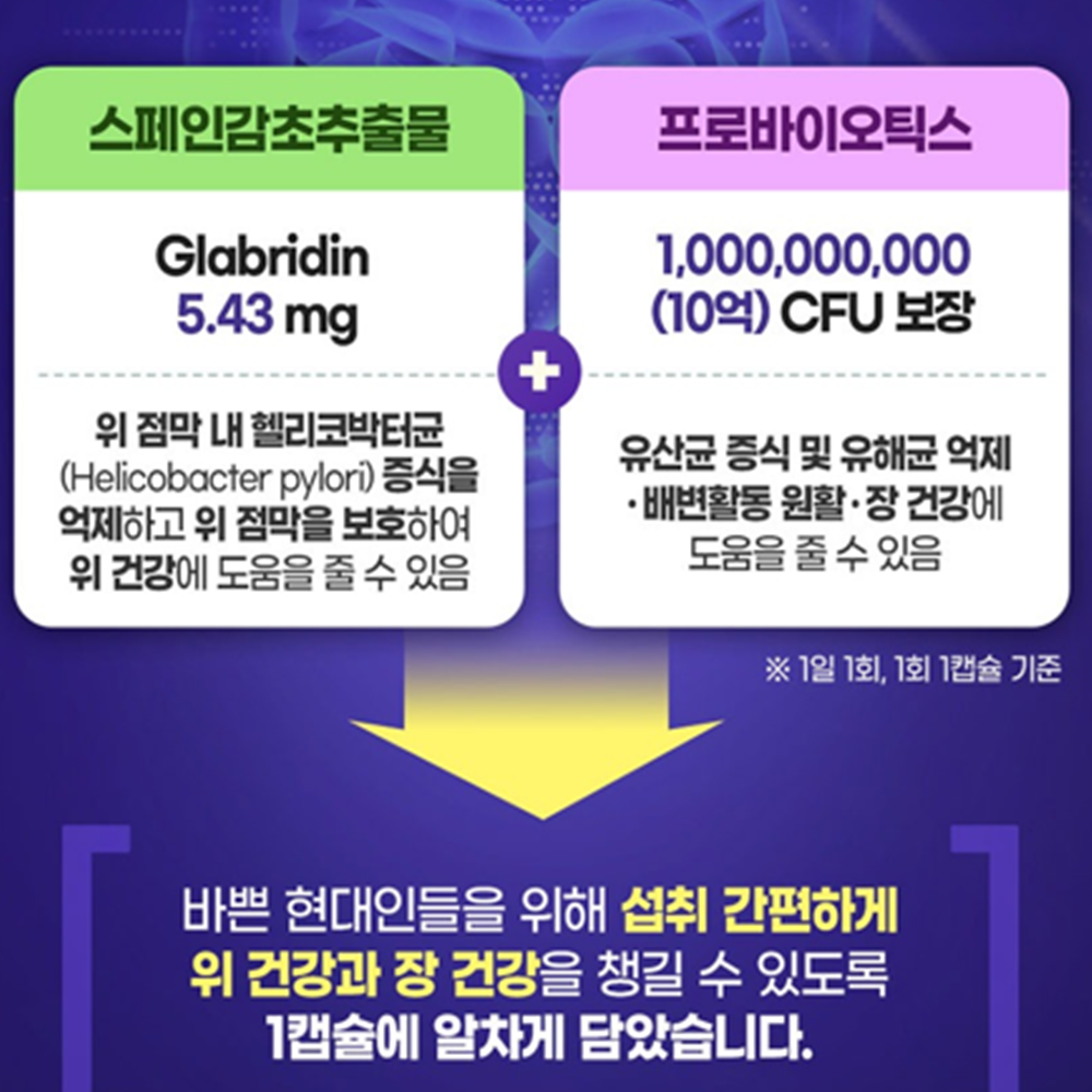 내츄럴플러스 위건강 장건강 케어 스페인감초추출물 10억 유산균 효능 30캡슐, 2개 - 상세 이미지 3