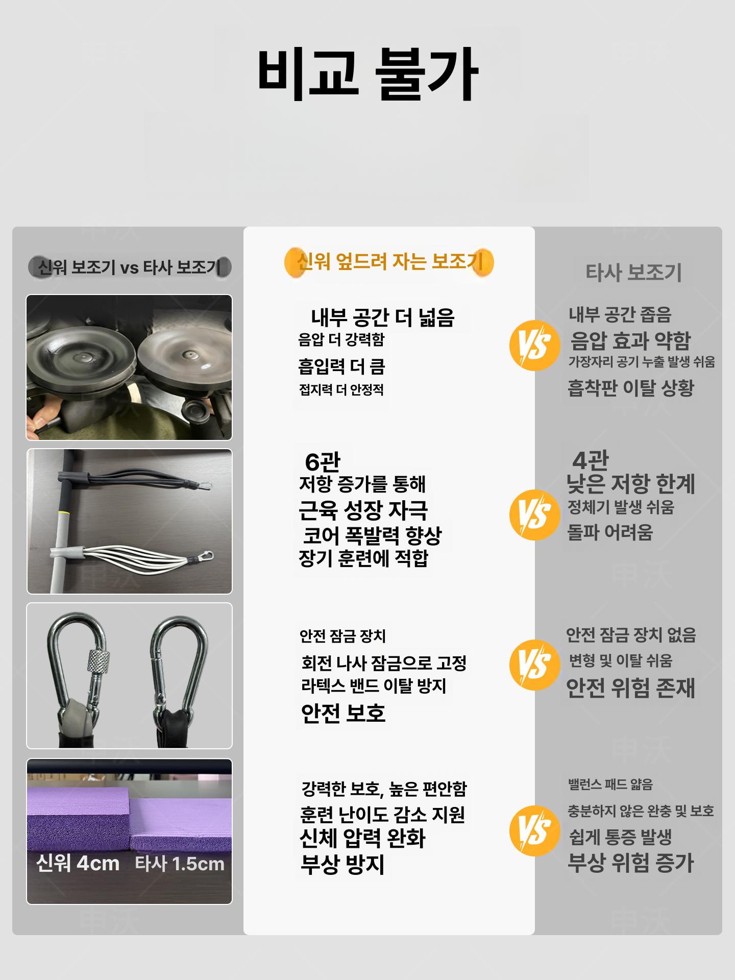 복근운동 보조기구 홈트 복부운동기구 남녀공용 두꺼운 슬라이드형 기본 2흡착컵4배흡착+저항밴드 C - 상세 이미지 3
