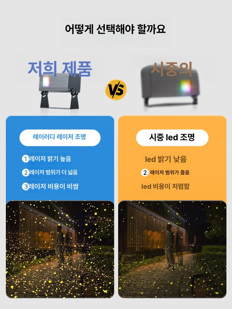 반딧불이 조명 움직이는 RGB 야외 조경 LED 스탠드 50W 옐로우 조명 80-625㎡ 이미지 6