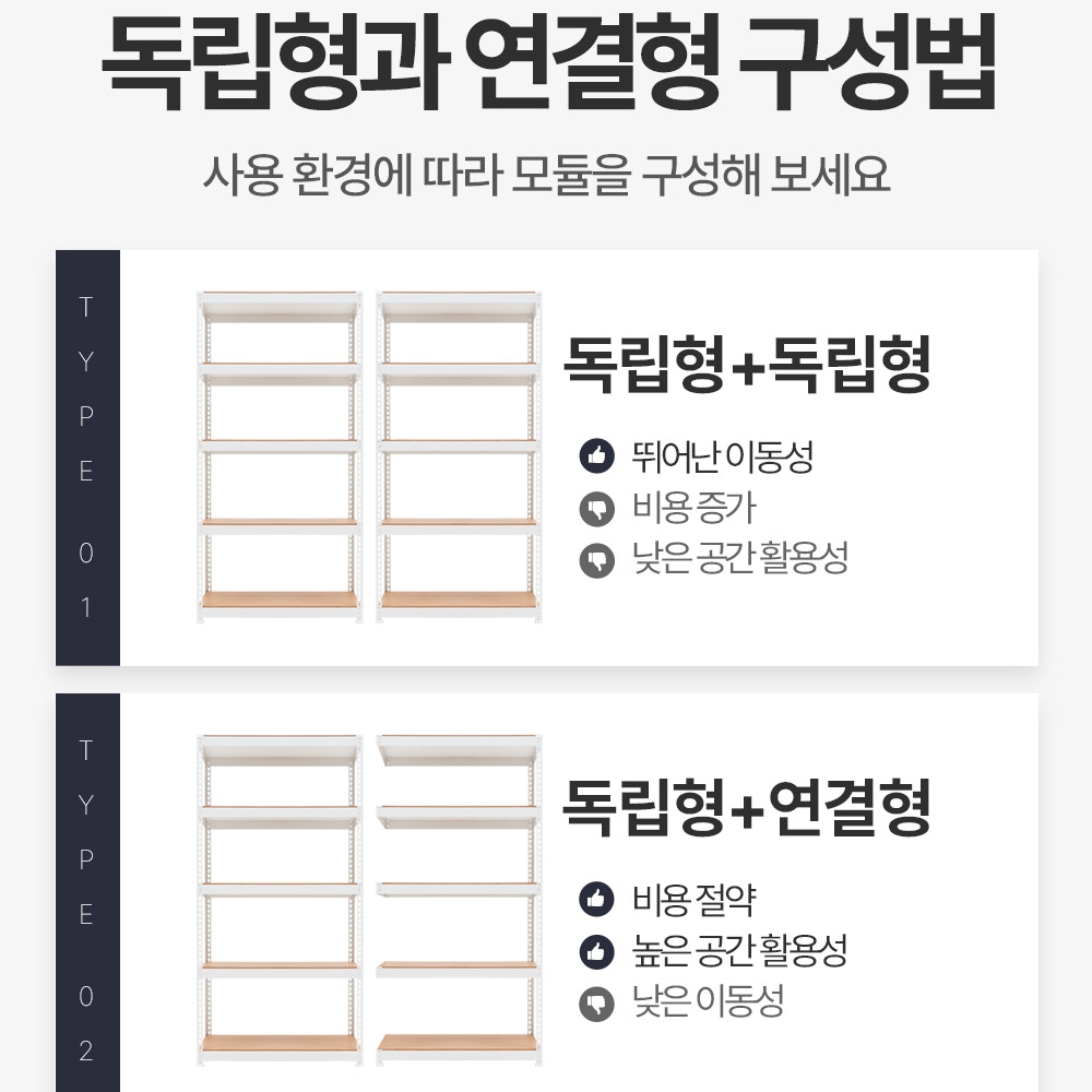 매장 공장용 6단 앵글 선반 1500 600 1800 mm 비빔국수 더진국 메가커피 식당용 상판 엥글 렉 주문제작 이미지 7