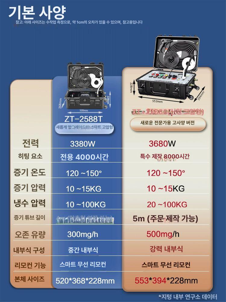 에어컨 세탁기 스팀 청소기 배관 파이프 청소 장비 상업용 고온 고압 2588T A - 상세 이미지 4