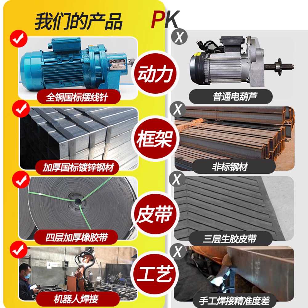 컨베이어벨트 라인 일방향 경사 슬라이드 롤러 스피드 3m 500mm - 상세 이미지 4