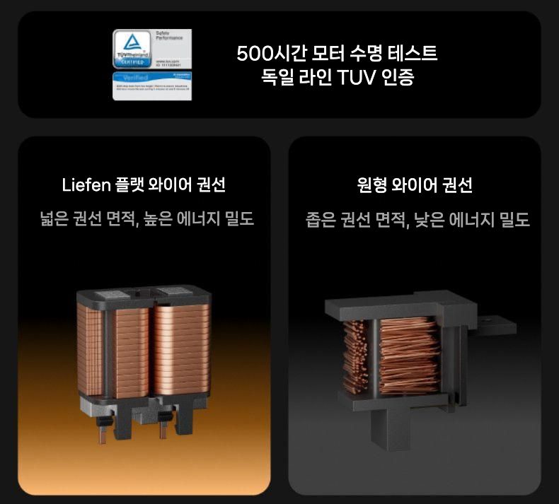 라이펀 면도기 Laifen P3 Pro 미니 전기 면도기 이미지 6