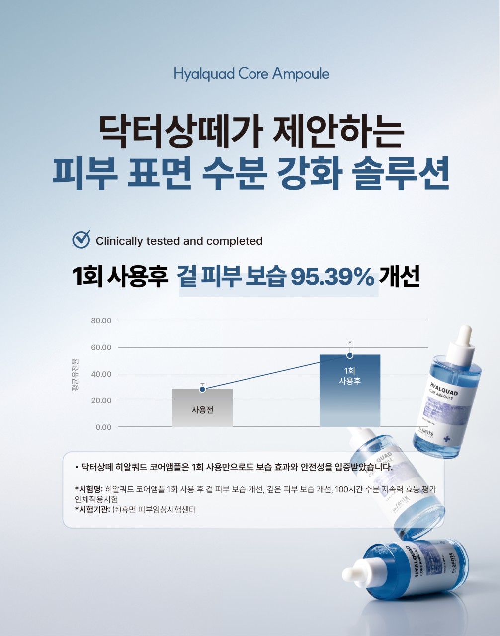 상떼 히알쿼드 코어 히알루론산 앰플 100ml 수분 진정 - 상세 이미지 4