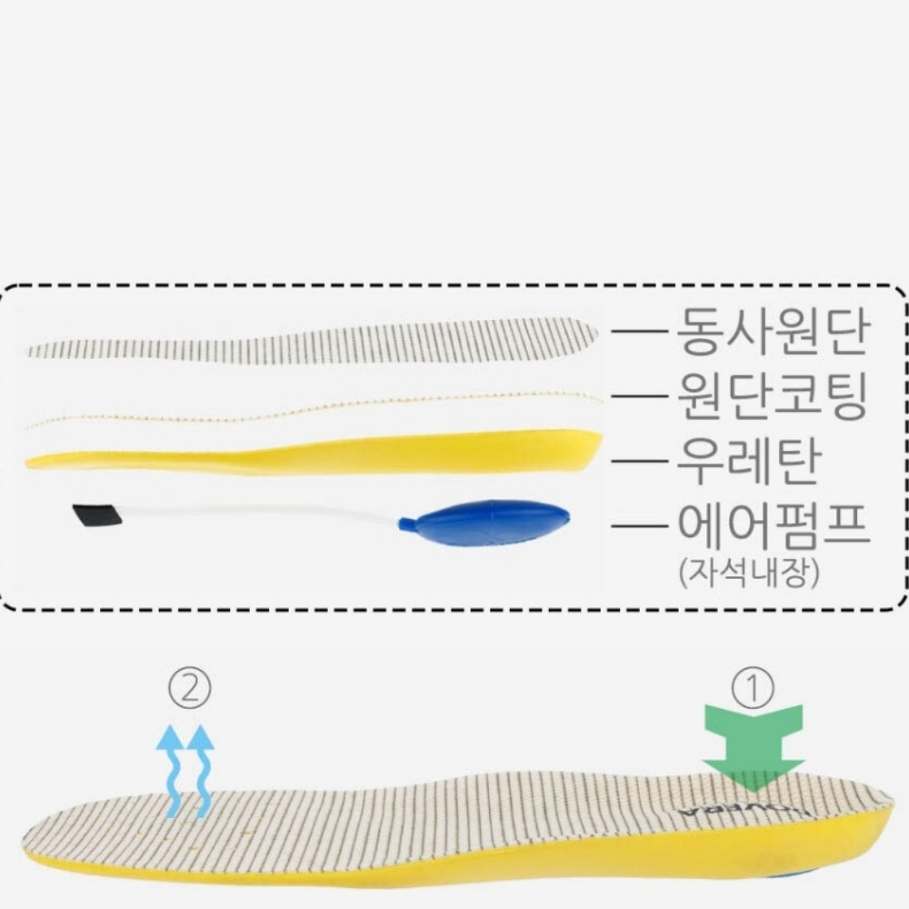 발이 편한 스포츠 운동 에어펌프 신발 깔창 - 상세 이미지 2