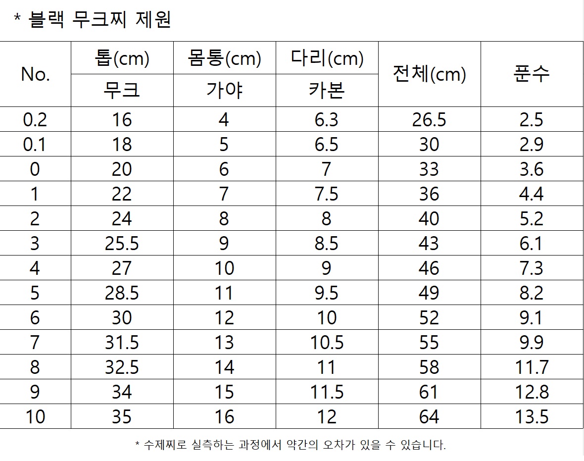 남촌 수제찌 블랙 무크찌 공방 0.2번 중층 내림 민물 이미지 7