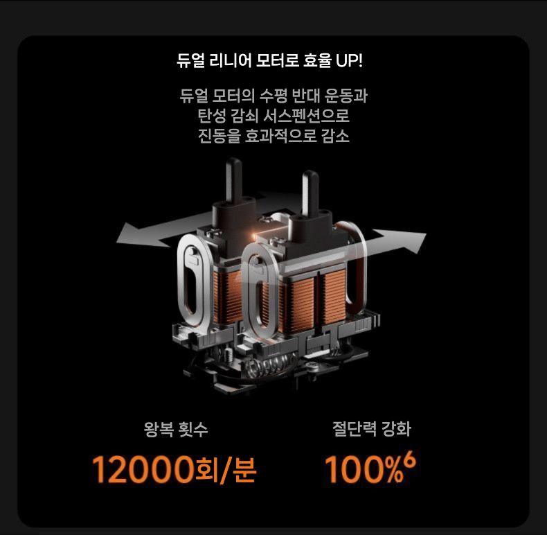 라이펀 면도기 Laifen P3 Pro 미니 전기 면도기 - 상세 이미지 4
