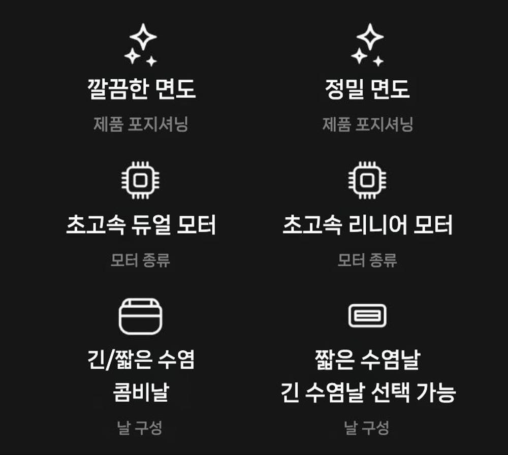 라이펀 사용 후기